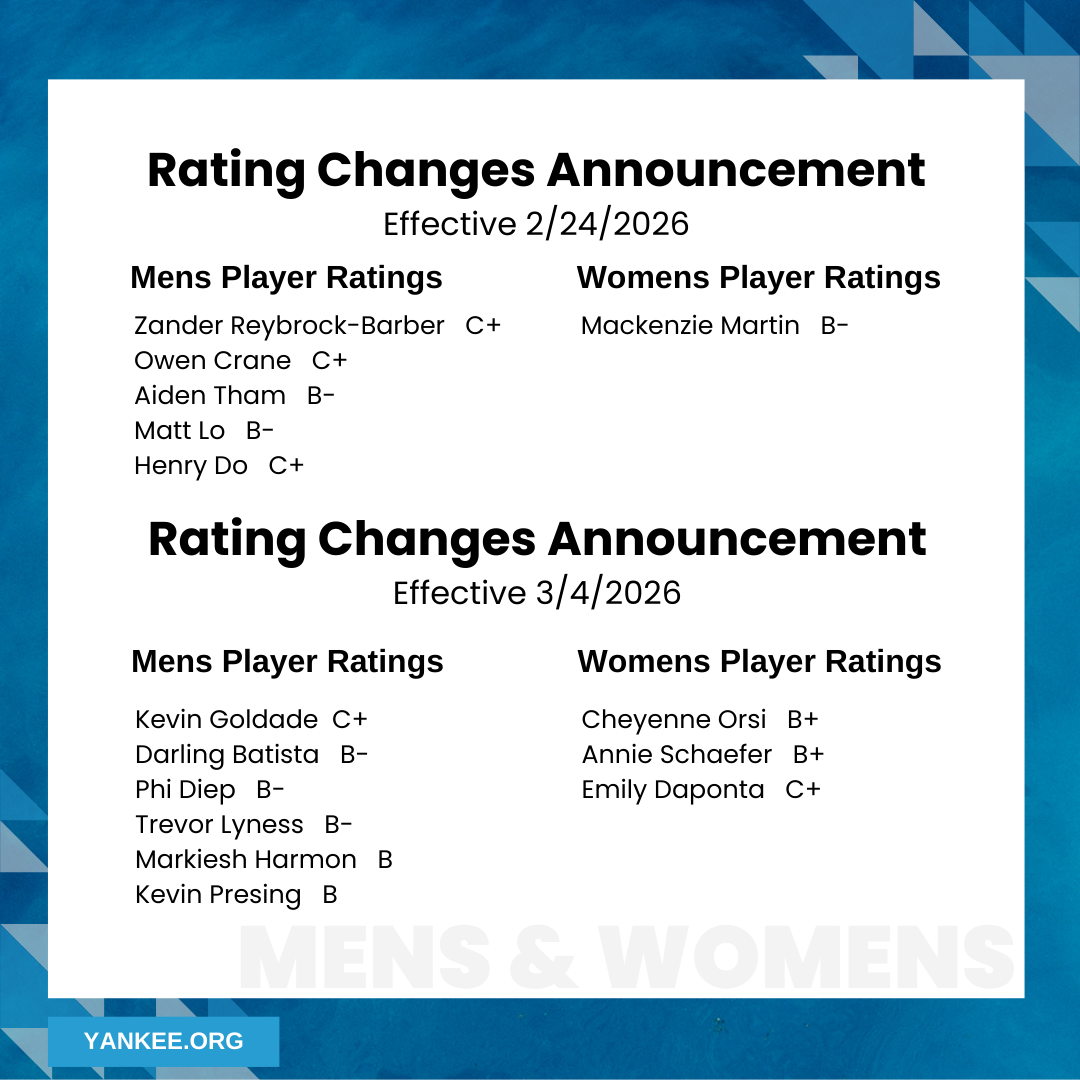Congratulations on your new Ratings, effective 2/24 & 3/4