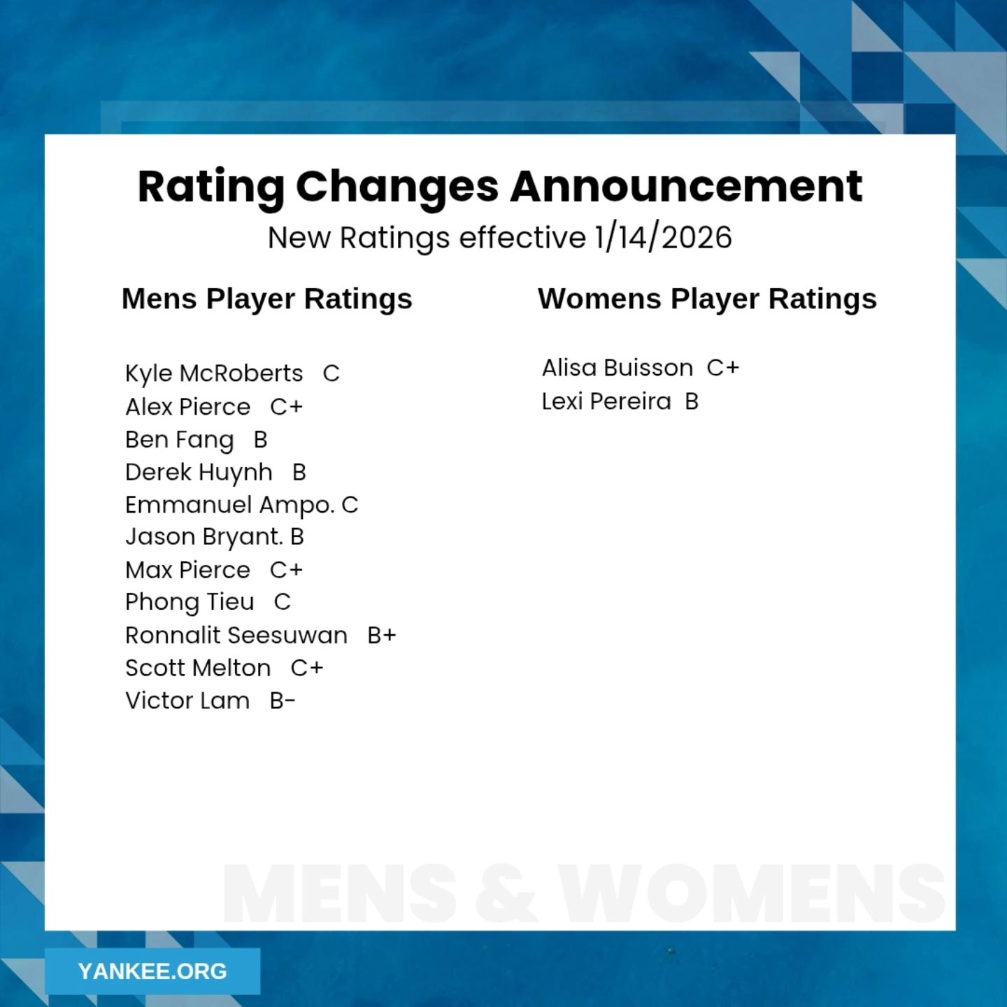 Congratulations on Your New Ratings! - Effective 1/14/26