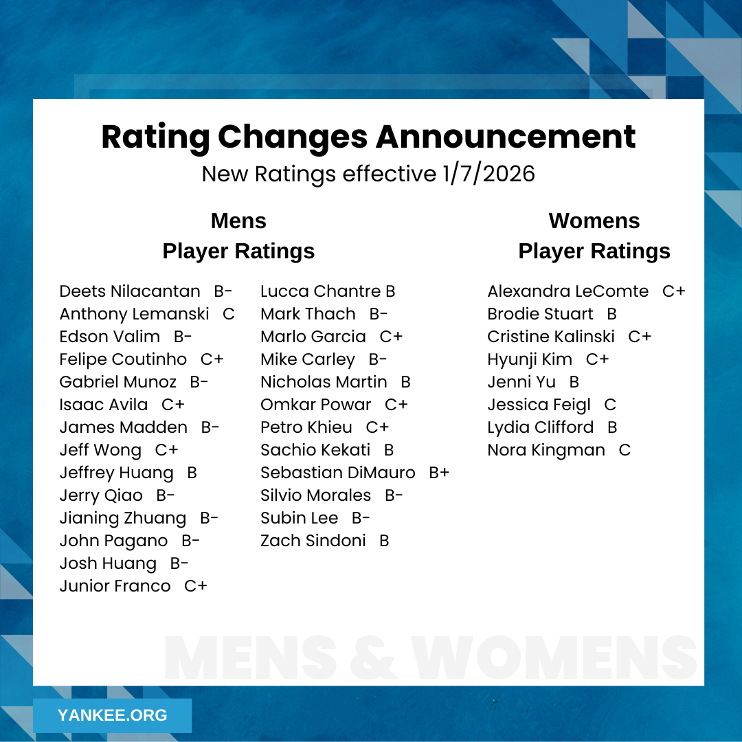 Congratulations on Your New Ratings! - Effective 1/7/26