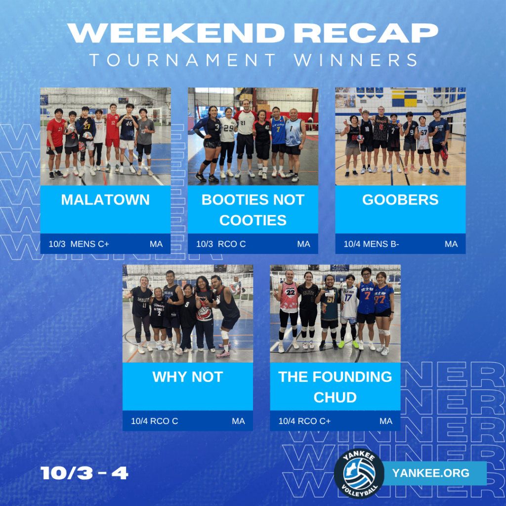 Weekend Tournament Winners